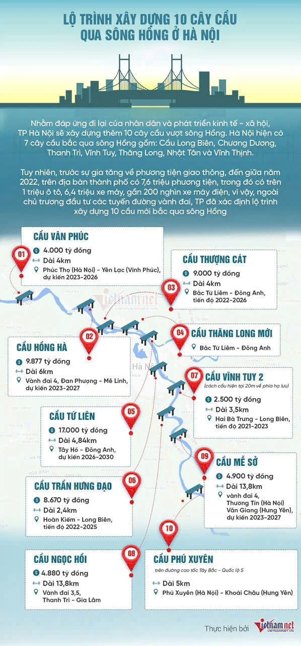 Cần bán nhà mặt phố Lê Hồng Phong, Ba Đình 50m2, 5 tầng, 16 tỷ.